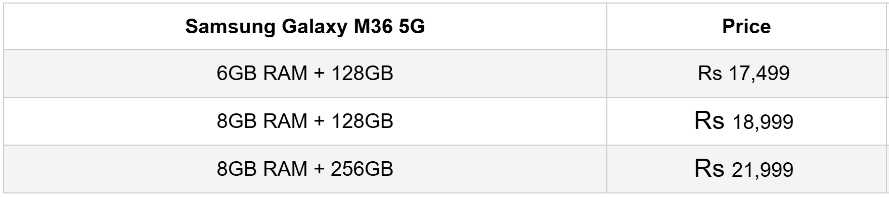 Galaxy M36 5G